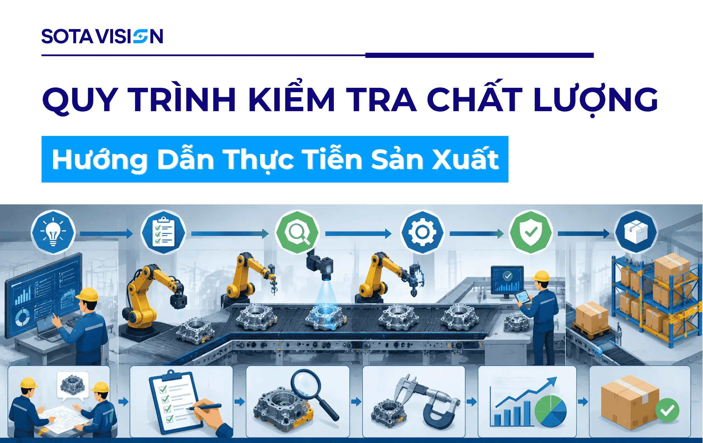 Quy Trình Kiểm Tra Chất Lượng: Hướng Dẫn Thực Tiễn Sản Xuất